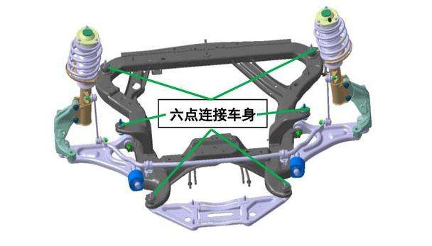 長春地通汽車部件有限公司年產(chǎn)6萬臺NAT車身沖焊結(jié)構(gòu)部件項(xiàng)目